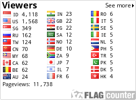 free counters
