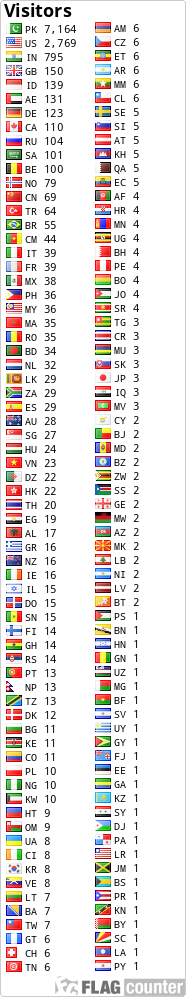 free counters