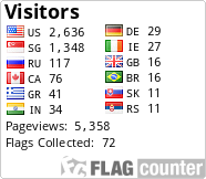 free counters