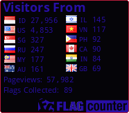 Flag Counter