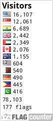 free counters