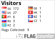 free counters
