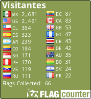 free counters