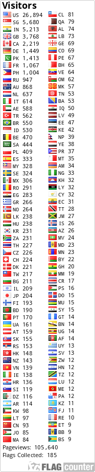free counters