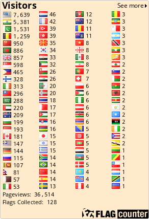 free counters