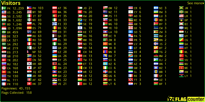 free counters
