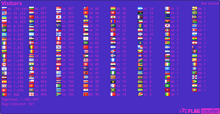 free counters