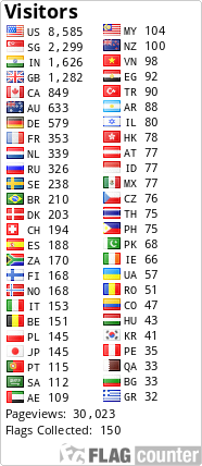 free counters