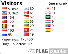 free counters