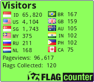 free counters