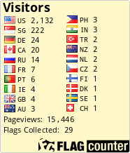free counters