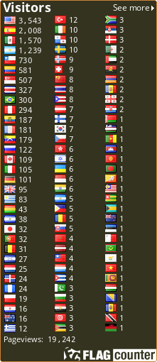 free counters