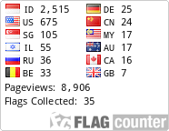 free counters