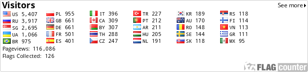 Flag Counter