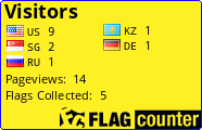 Flag Counter