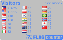 free counters
