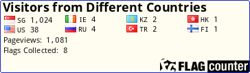 Flag Counter