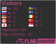 free counters