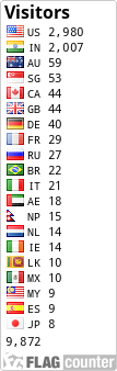 Flag Counter