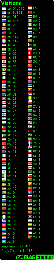 free counters