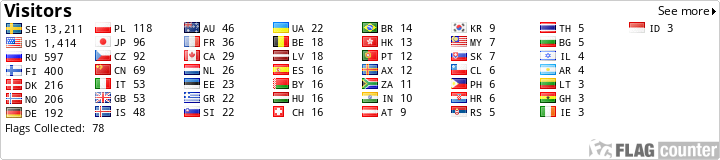 free counters