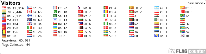 free counters
