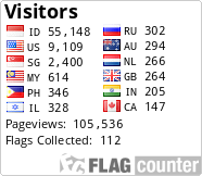 Flag Counter