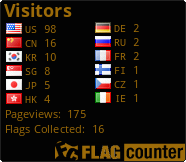 Flag Counter