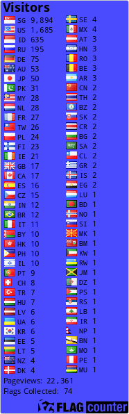 Free counters!