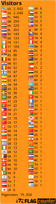 Free counters!