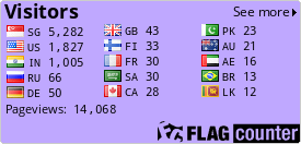 free counters