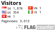 free counters