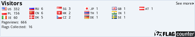 Flag Counter Flag Counter
