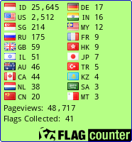 Free counters!