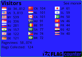 free counters