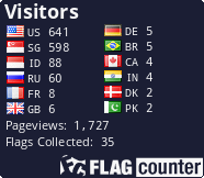 Flag Counter