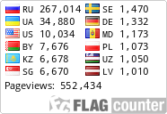 free counters