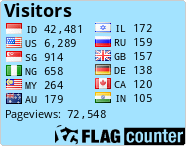 Flag Counter