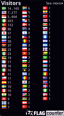Flag Counter