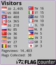 Login Flags_1