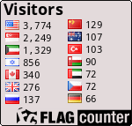 free counters