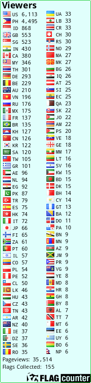 free counters