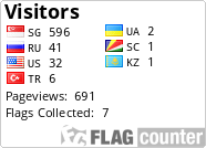 Флаг Счетчик