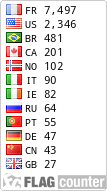 free counters