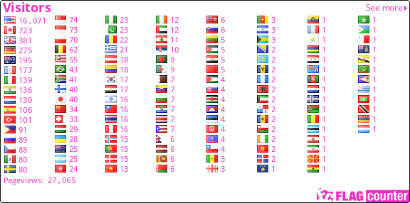 http://s10.flagcounter.com/count/2VT/bg_FFFFFF/txt_F229C3/border_121212/columns_8/maxflags_248/viewers_0/labels_0/pageviews_1/flags_0/