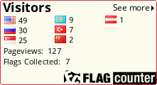 free counters