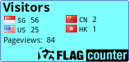 free counters