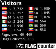 Flag Counter