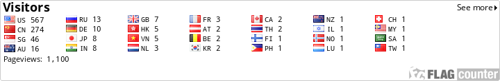 Flag Counter
