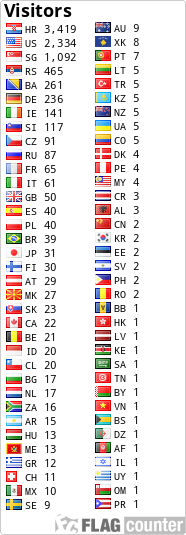 free counters